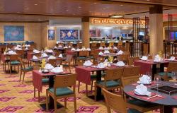 Norwegian Jewel - Norwegian Cruise Lines - sushi bar na lodi